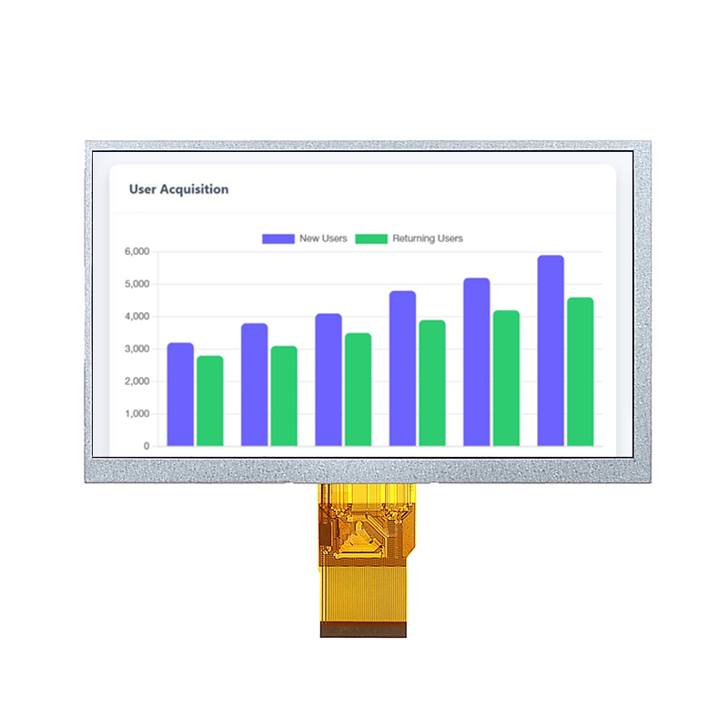 7.0 inch 1024×600 pixels IPS LCD Module - TOPTE