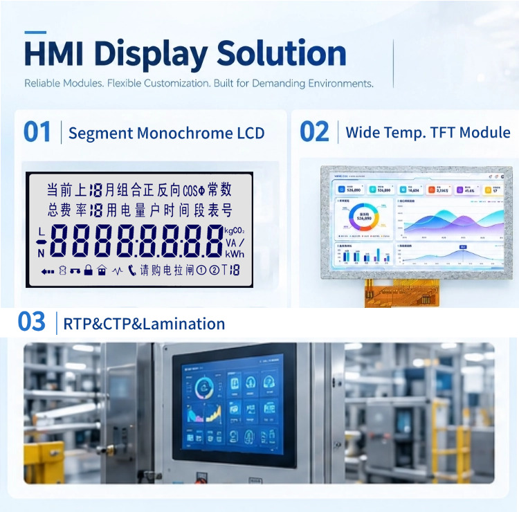 TOPTE hmi显示解决方案三大模块展示1